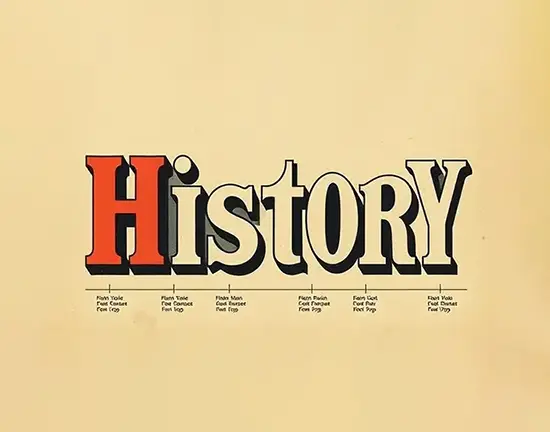 Fans of Fonts: Great Links & Resources for Typography Design Inspiration